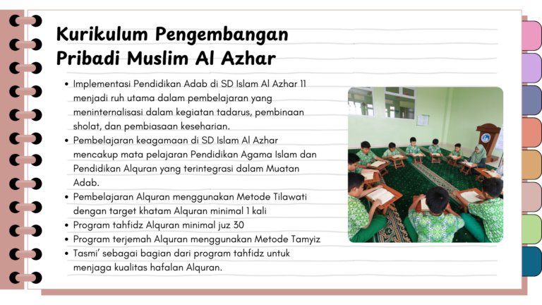 Kurikulum Pengembangan Muslim Al Azhar