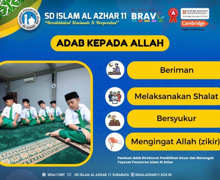 Implementasi Adab - SD ISLAM AL AZHAR 11 SURABAYA