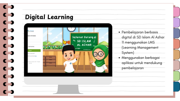 Digital Learning